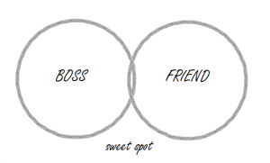 Boss Friend Sweet Spot Venn Diagram